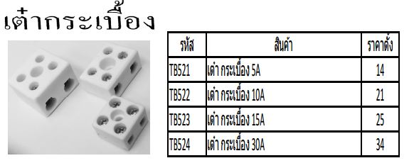 sazn-2