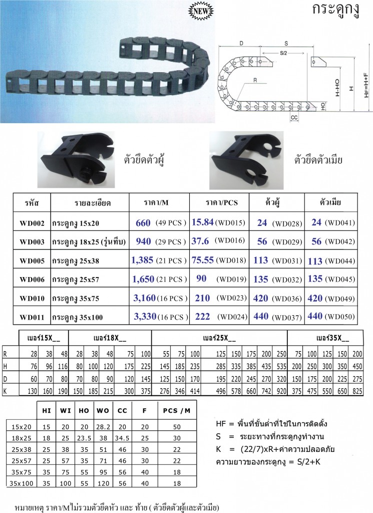 %e0%b8%81%e0%b8%a3%e0%b8%b0%e0%b8%94%e0%b8%b9%e0%b8%81%e0%b8%87%e0%b8%b9