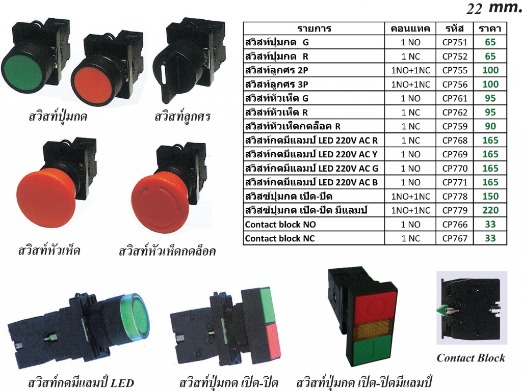 สวิทส์ปุ่มกด1