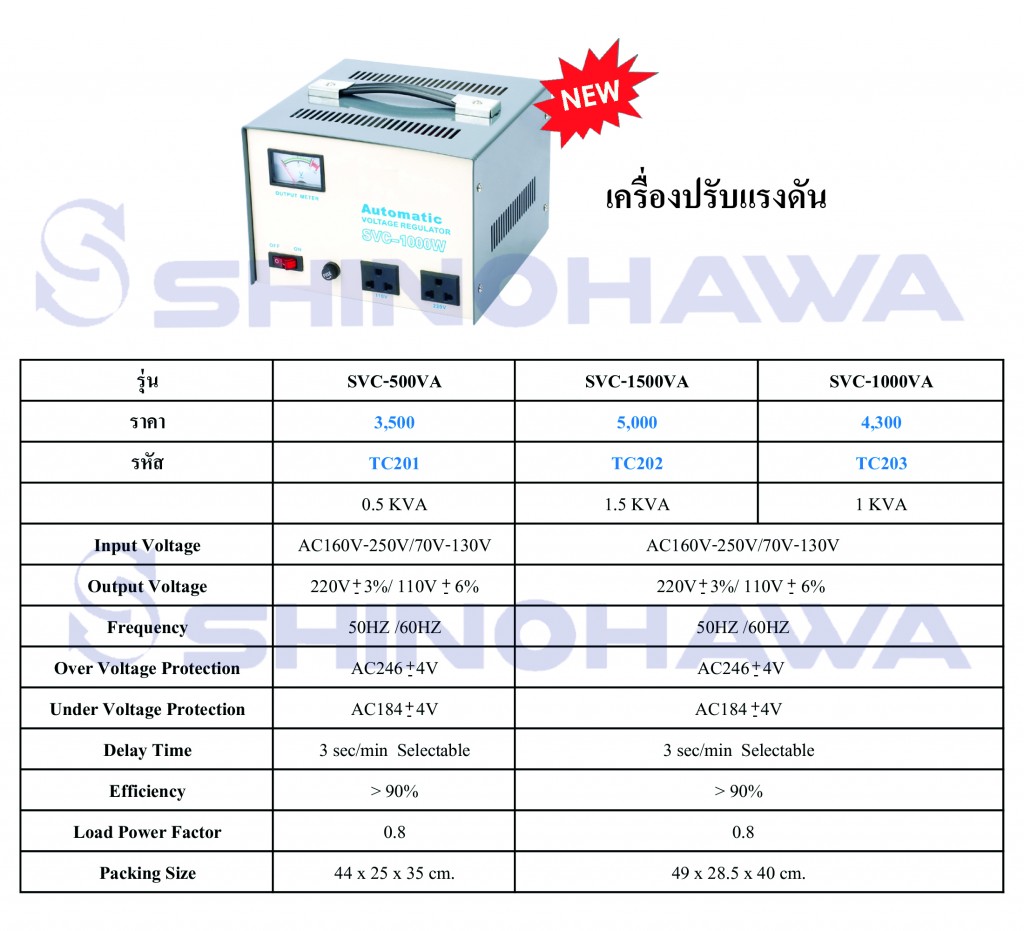 เครื่องปรับแรงดัน1